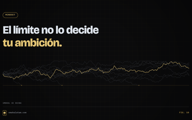 Fig. 10 — El límite no lo decide tu ambición.