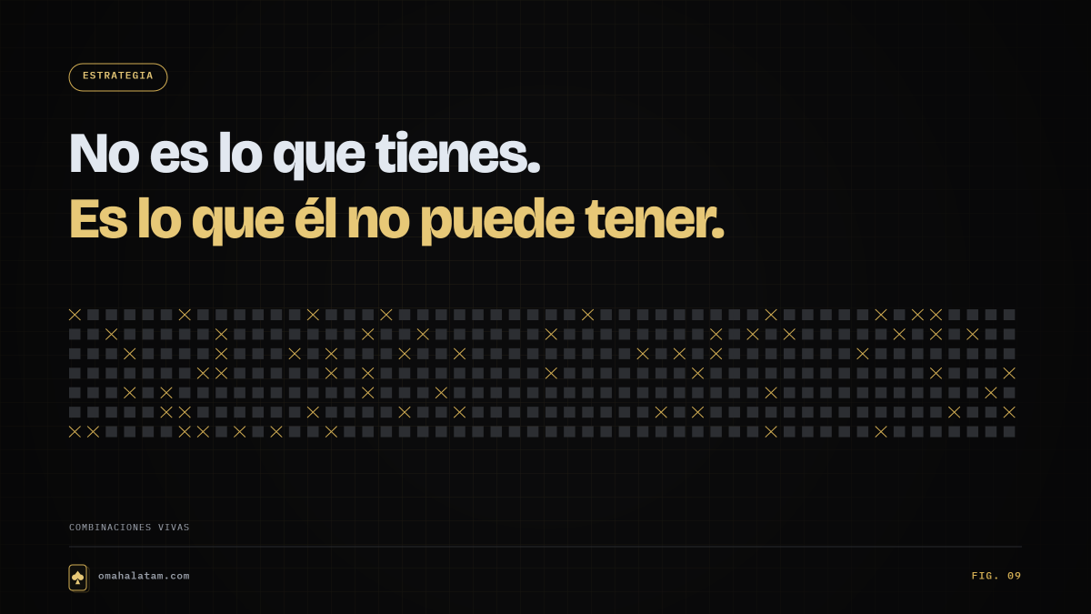 Fig. 09 — No es lo que tienes. Es lo que él no puede tener.