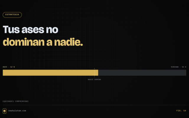 Fig. 16 — Tus ases no dominan a nadie.