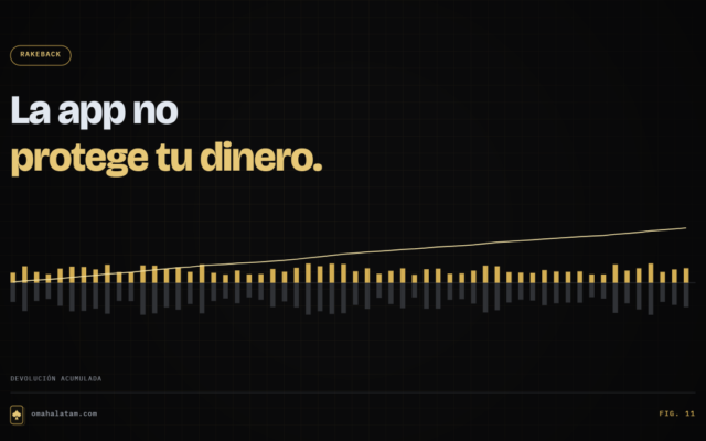Fig. 11 — La app no protege tu dinero.