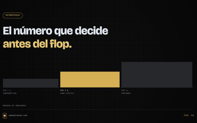 Fig. 12 — El número que decide antes del flop.